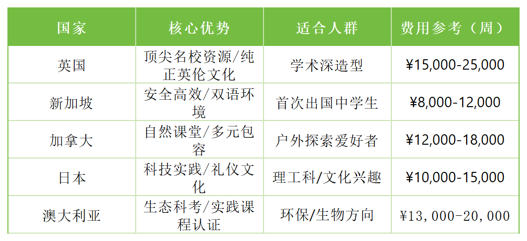 工作簿1_Sheet1(2).png
