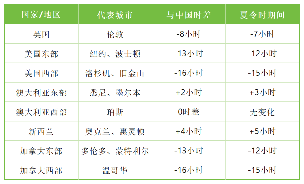 工作簿1_Sheet1(1).png