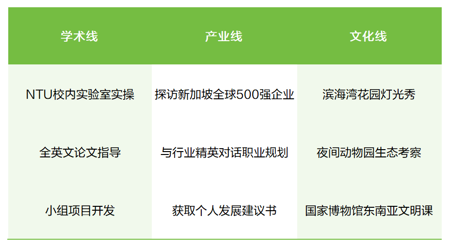 工作簿1_Sheet1(2).png