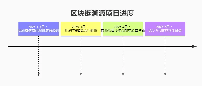 微信图片_20250602160515.png