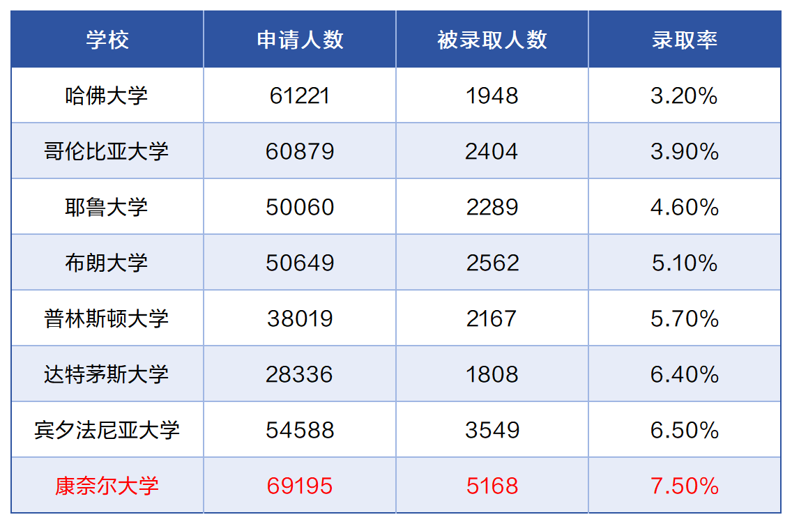 工作簿1_Sheet1(1).png