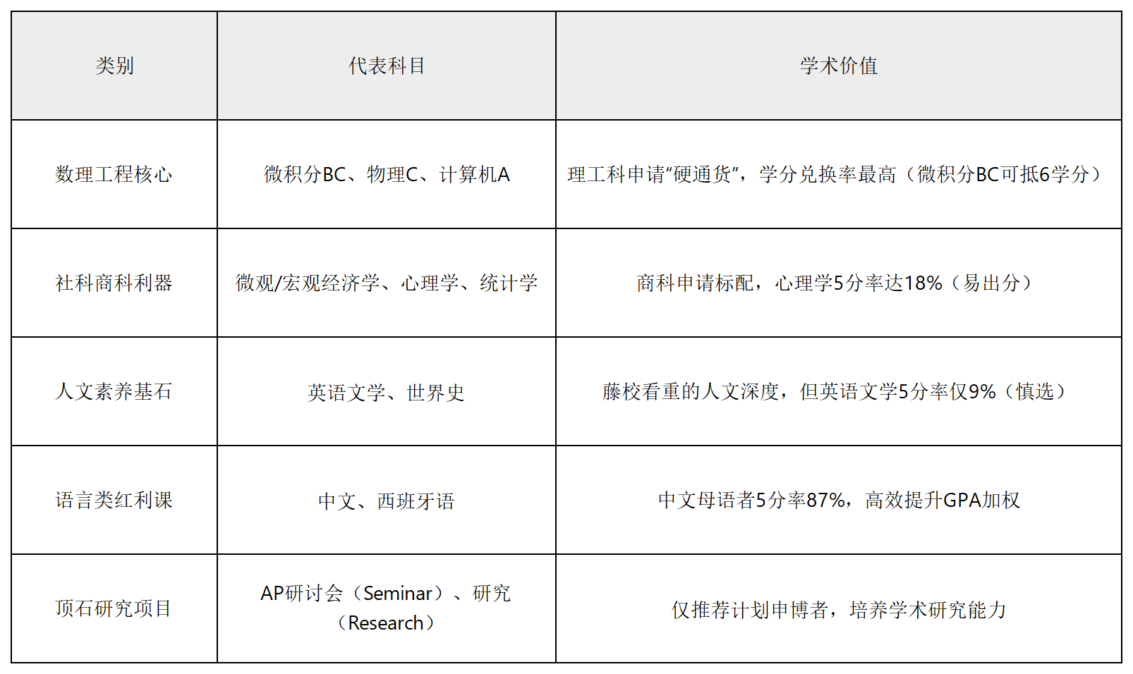 工作簿1_Sheet1(1).png