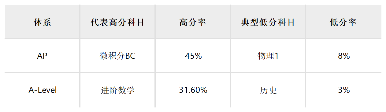 工作簿1_Sheet1(6).png