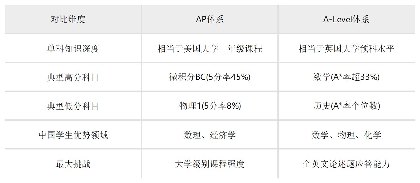 工作簿1_Sheet1(8).png