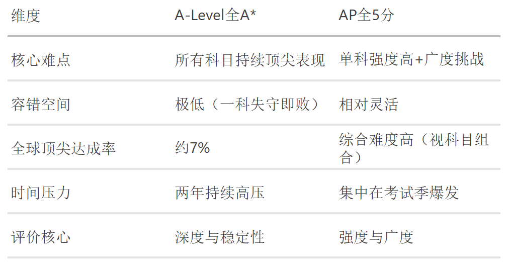 工作簿1_Sheet1(7).png