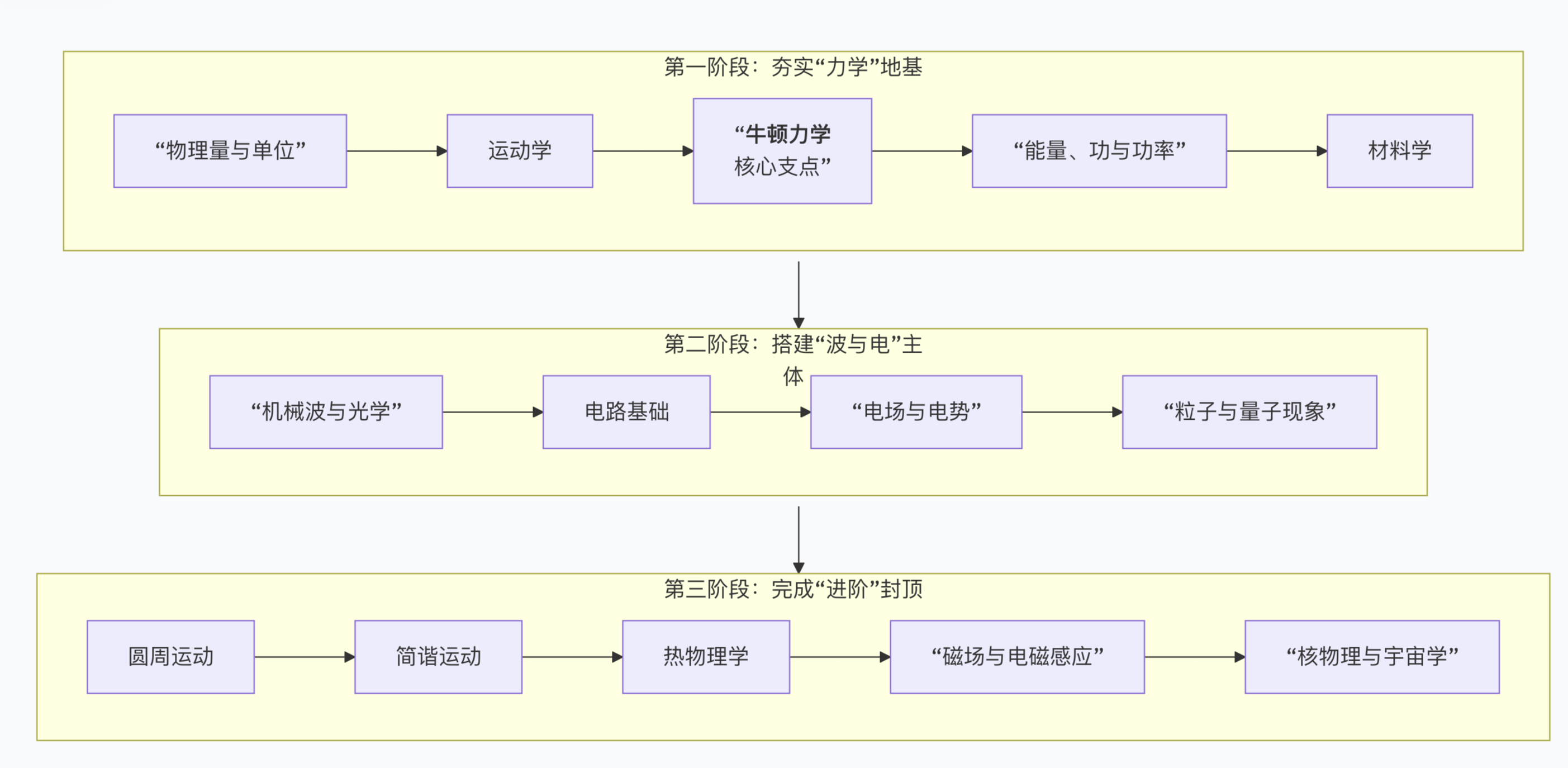 截屏2025-11-04 14.13.40.png